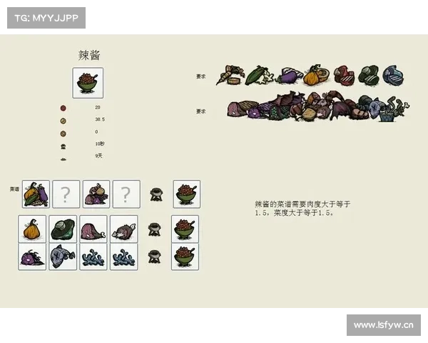 饥荒:独自求生,探索无尽世界 饥荒:独自求生,探索无尽世界